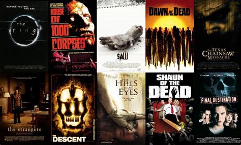 best horror movies of the 2000s|More.